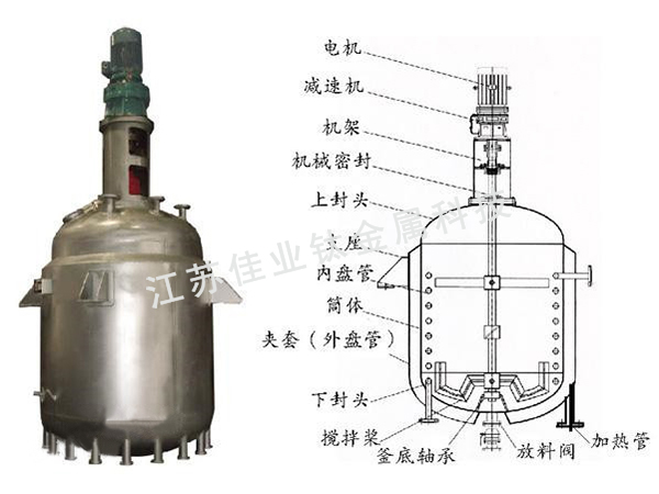 钛反应釜